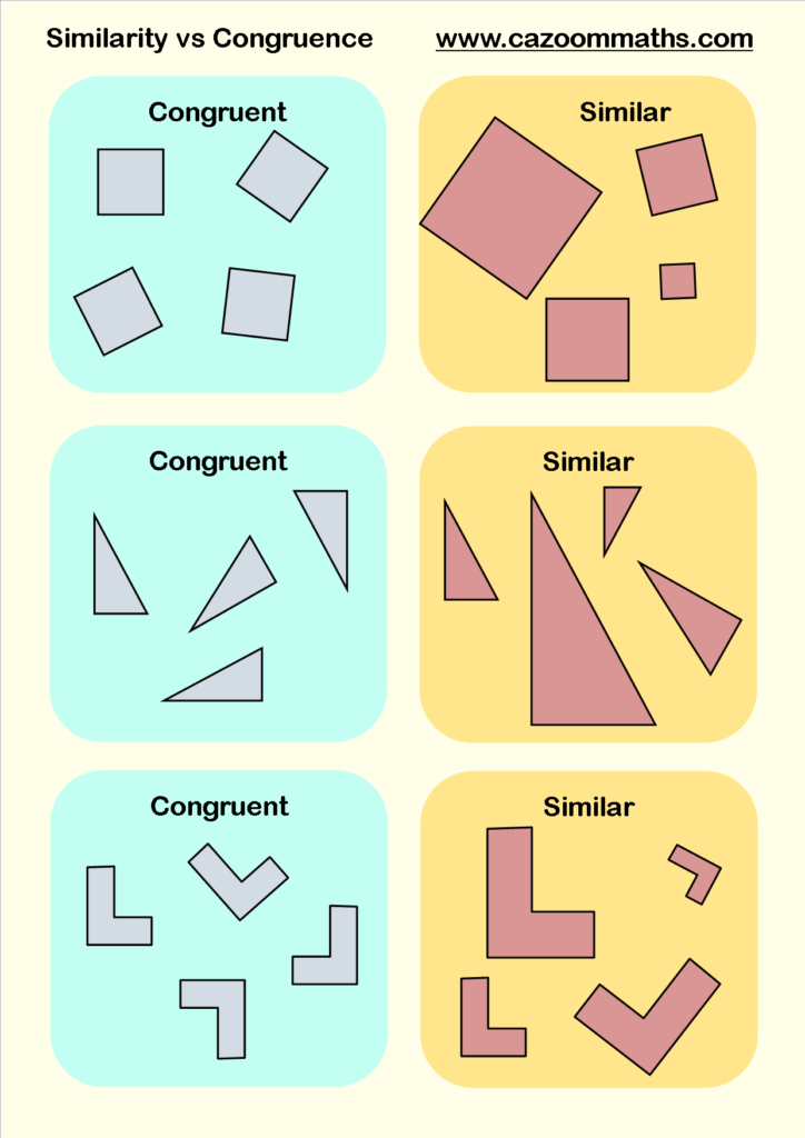 Similarity Vs Congruent Math Tutorials Math Geometry Math Worksheet