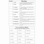 Solutions Acids And Bases Worksheets For Elementary Zac Sheet