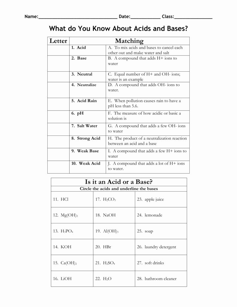 Solutions Acids And Bases Worksheets For Elementary Zac Sheet