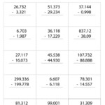 Subtracting Decimals Worksheets Math Monks Common Core Worksheets