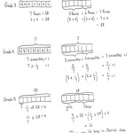 Tape Diagram For Subtraction Worksheets Worksheets Key