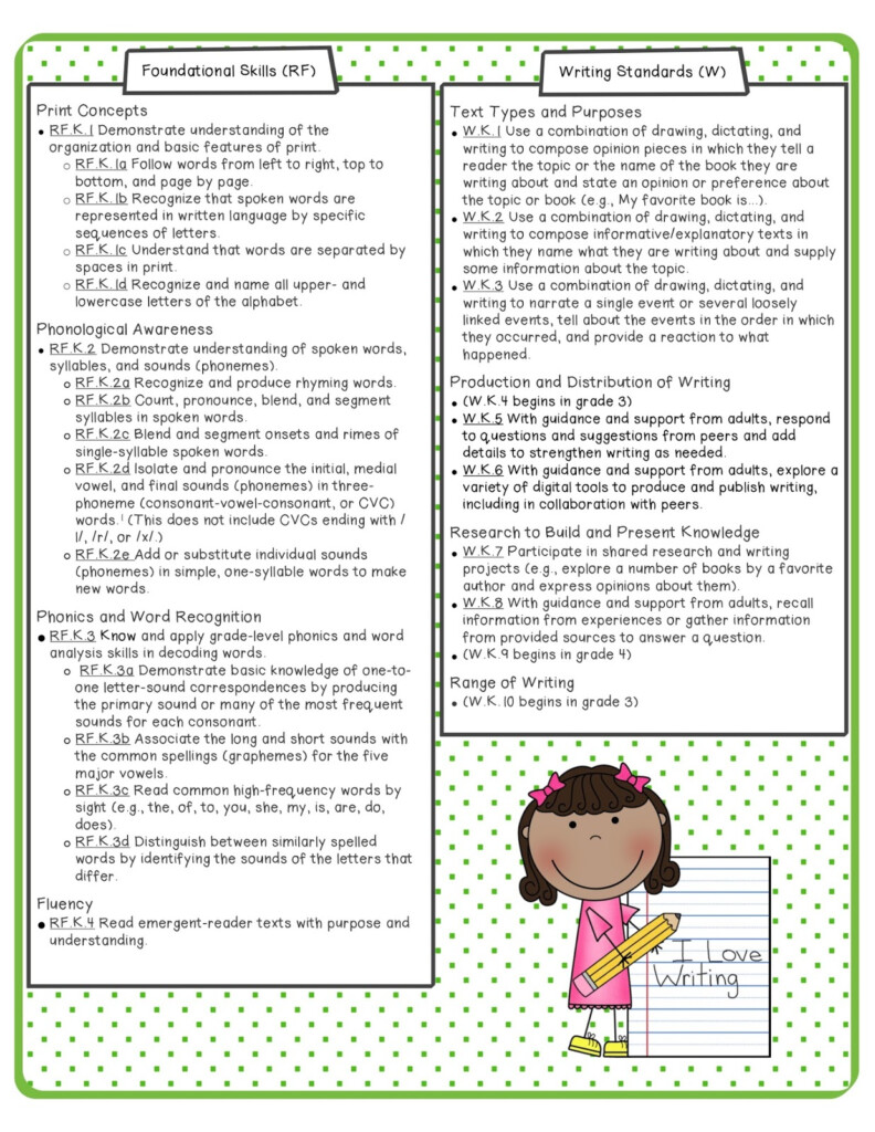 The Apple Tree Room Kindergarten Common Core Math And ELA Standards 