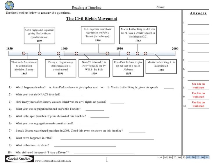 The Civil Rights Movement Timeline Worksheet For 5th 8th Grade 