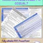 This Learning Goal And Scale For The 9 10th Grade Common Core Standard