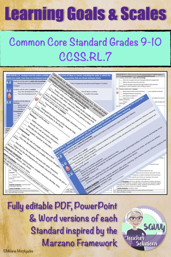 This Learning Goal And Scale For The 9 10th Grade Common Core Standard 