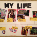 Timeline Project 5th Grade Timeline Project Baby Brother Projects