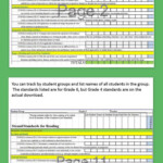 Tracking Sheets EDITABLE Common Core 4th Grade ELA By Domain Cluster