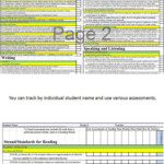 Tracking Sheets EDITABLE Common Core 6th Grade ELA By Domain Cluster