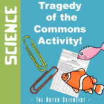 Tragedy Of The Commons Sustainability Activity Sustainability