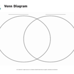 Venn Diagram Template Printable