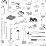 Vocabulary Common Laboratory Equipment Chemistry Lab Equipment