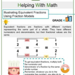 Worksheet Generator Fraction Of A Whole Number Common Core Math Timed