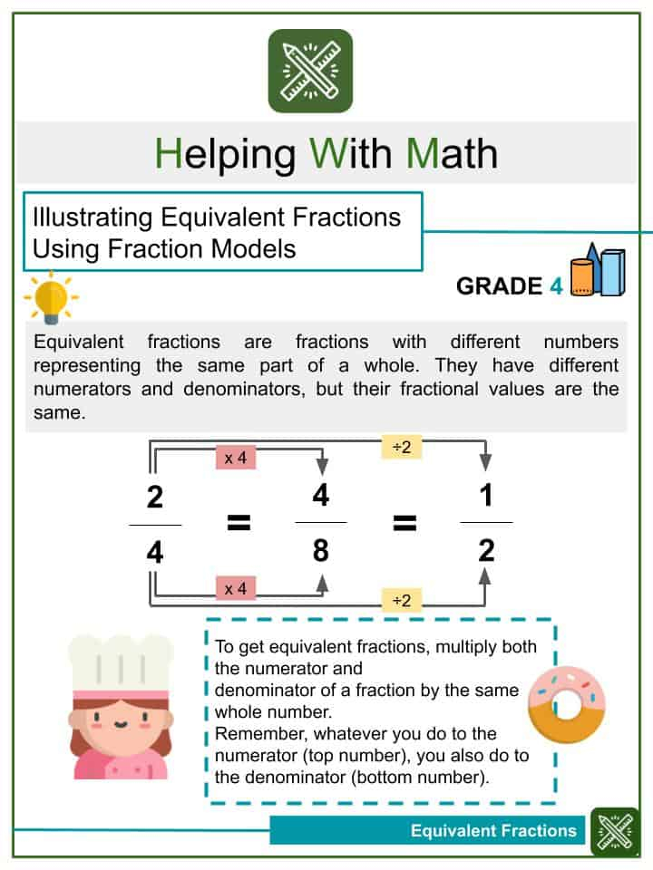 Worksheet Generator Fraction Of A Whole Number Common Core Math Timed 