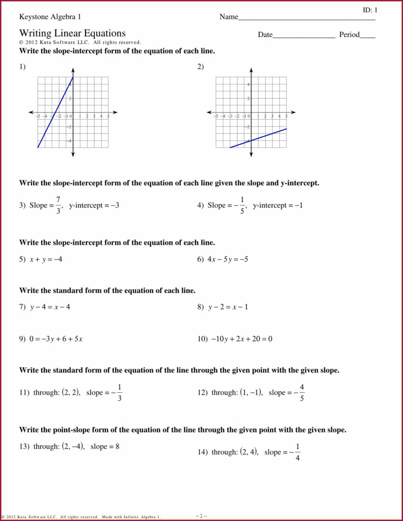 Writing Linear Equations Worksheets